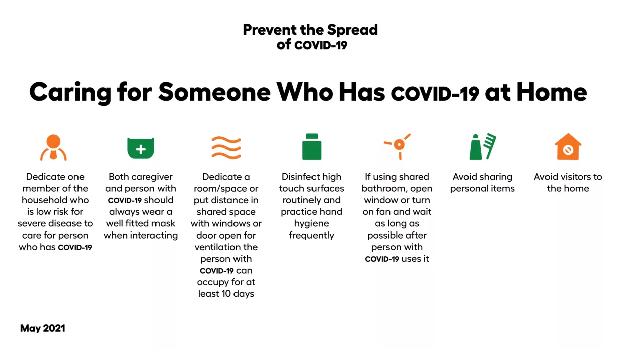 Caring for someone who has COVID-19 at home infographic.