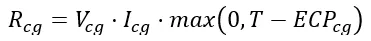 Equation for revenue generated by a U.S. border carbon adjustment for each unique country-product combination