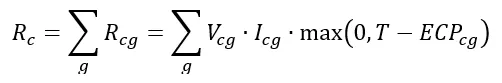 Equation for sum of revenue for a specific country across all goods