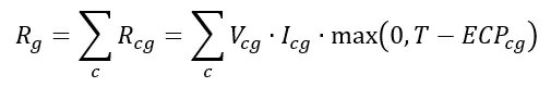Equation for sum of revenue for a specific good across all countries