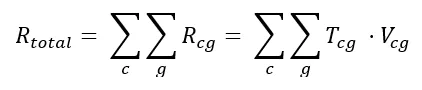 Equation for total aggregate revenue across all countries for all goods