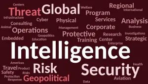 Job Title Word Cloud 2025