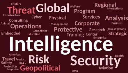 Job Title Word Cloud 2025