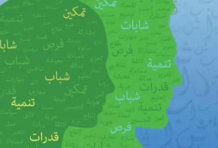 Arab Human Development Report 2016 Cover Design