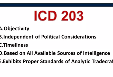Intelligence Community Directive 203 (2015)