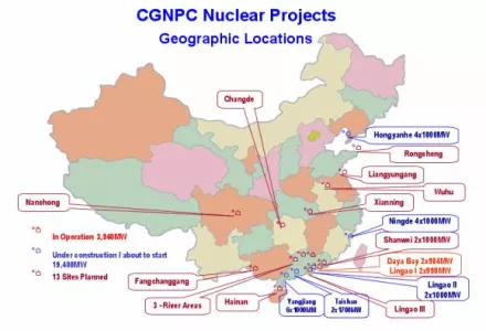 CGNPC in China