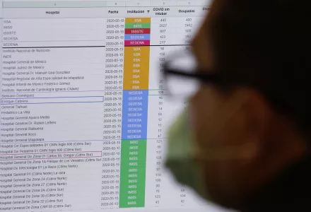 A worker updates a database tracking hospital bed occupancy, data which feeds the city’s public app showing which hospitals in Mexico’s hard-hit capital still have space to accept COVID-19 patients, in the C5 emergency operations center in Mexico City, Friday, May 15, 2020.
