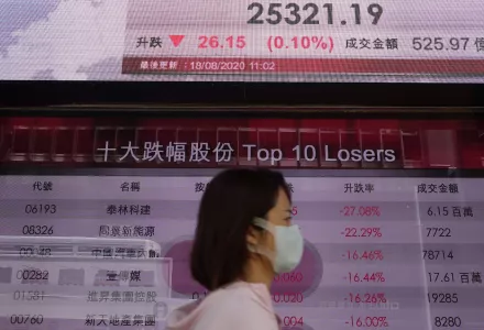 A woman wearing a face mask walks past a bank's electronic board showing the Hong Kong share index at Hong Kong Stock Exchange Tuesday, Aug. 18, 2020.